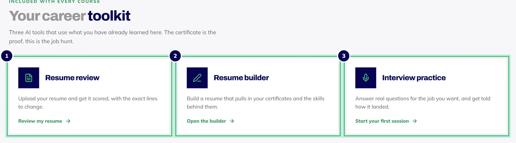 The Career Centre in your account, with the three tools: resume review, resume builder and interview practice.