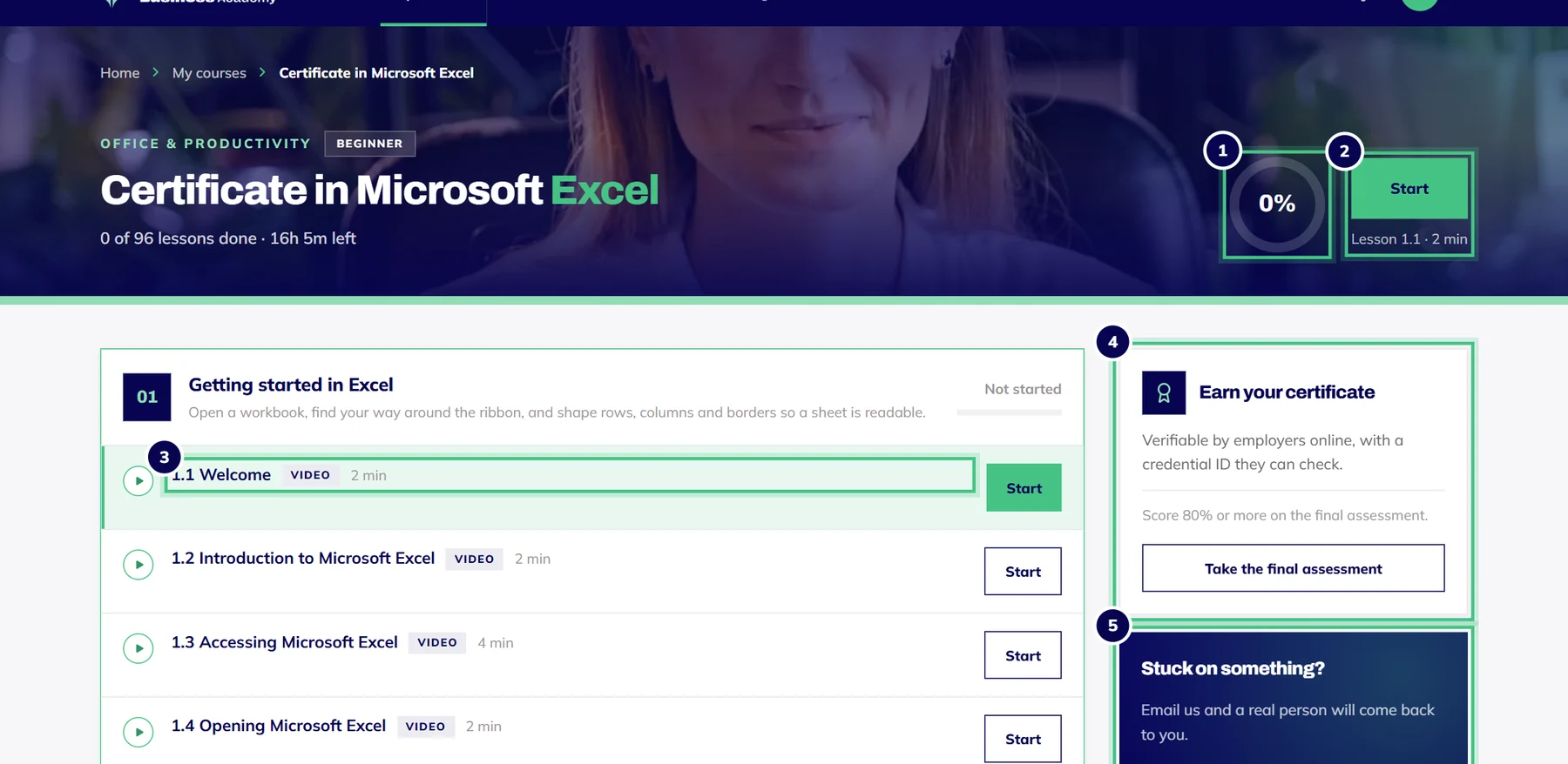 A course home page: the course name and progress ring, the Start button, the first module with its lessons, and the certificate panel.